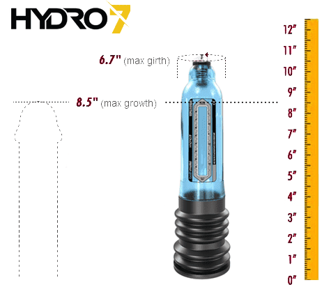 Bathmate Hydro7 Size Guide