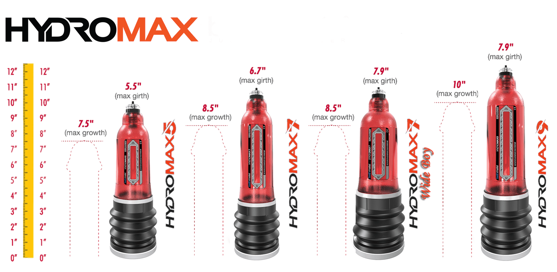 Hydromax Size Chart.
