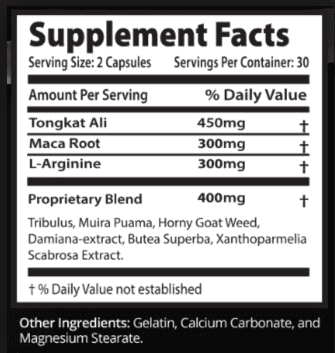 Progentra Ingredients