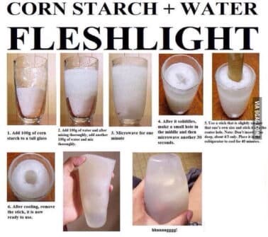 ArmSlider Make Your Own Fleshlight ArmSlider Make Your Own Fleshlight