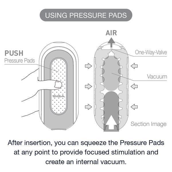 Tenga Flip Zero pressure pads
