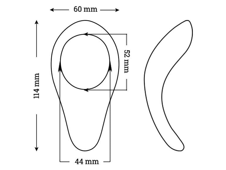 verge size