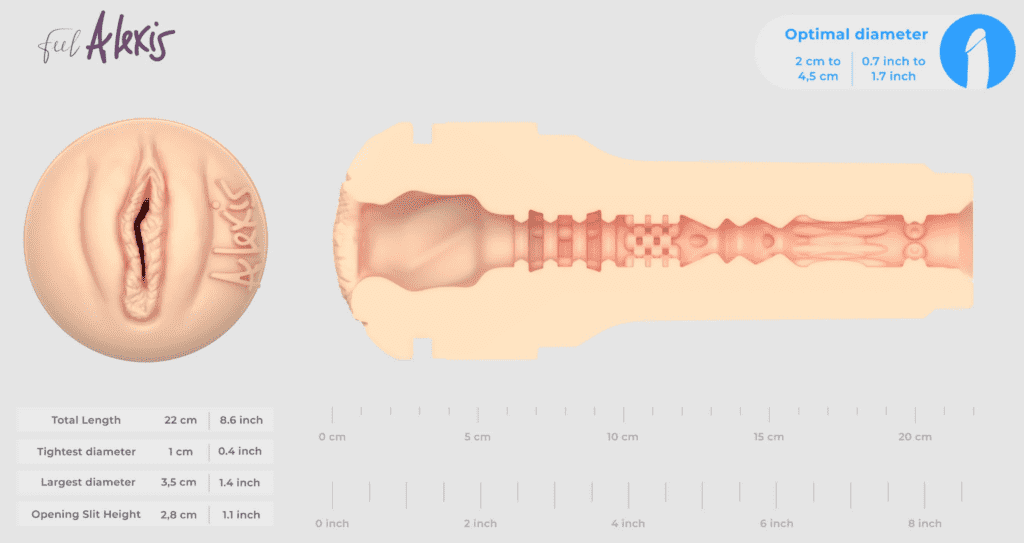 feelalexis size guide