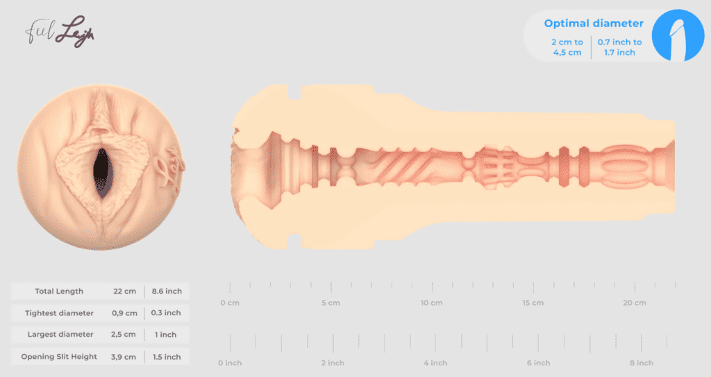 feelleigh size guide