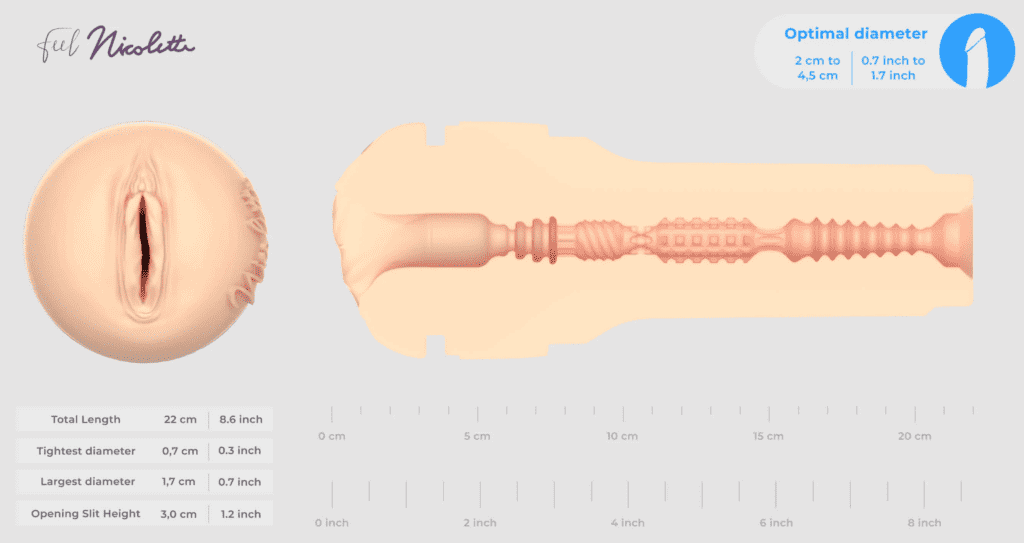 feelnicolette size guide