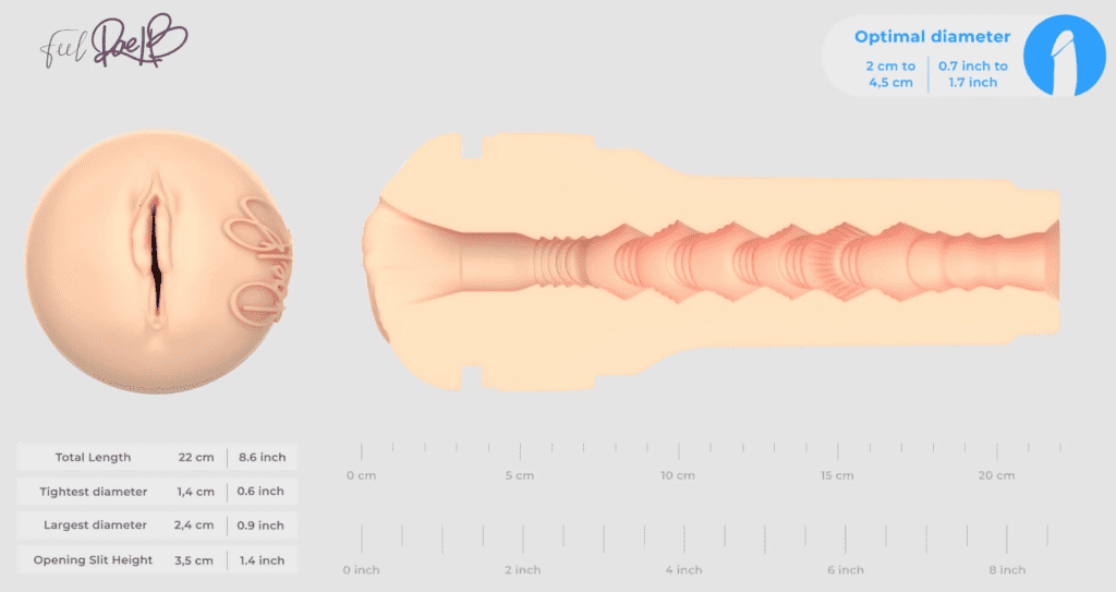 feelrae size guide