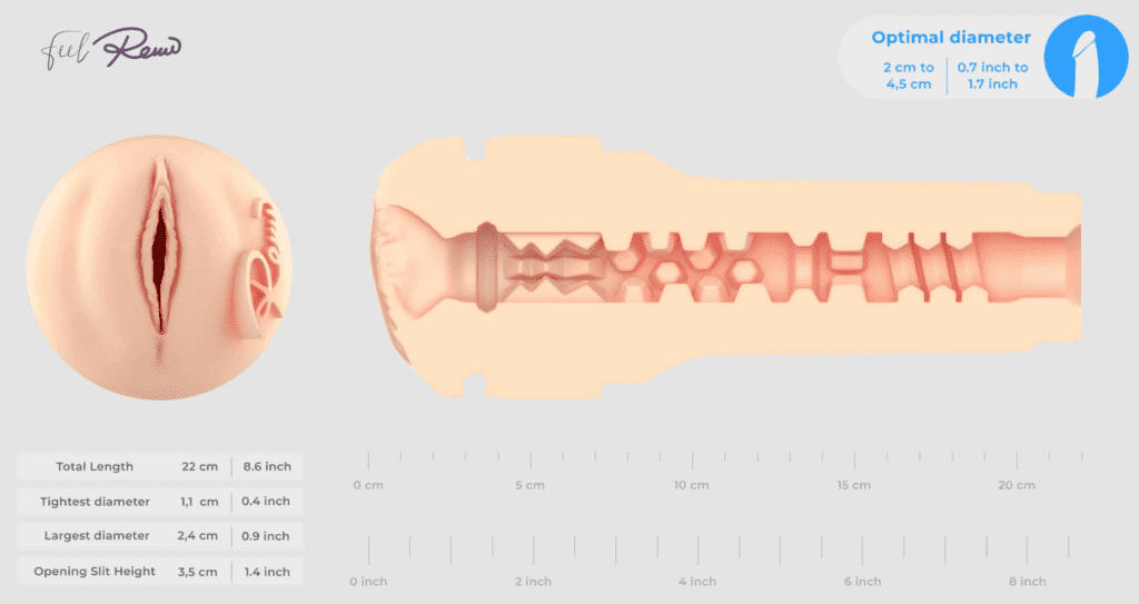 feelromi size guide