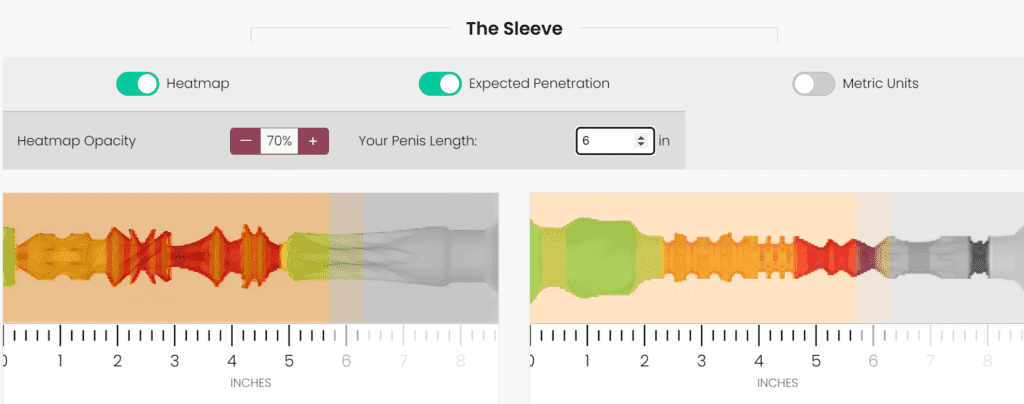 masturbator sleeve heatmap and penetration depth